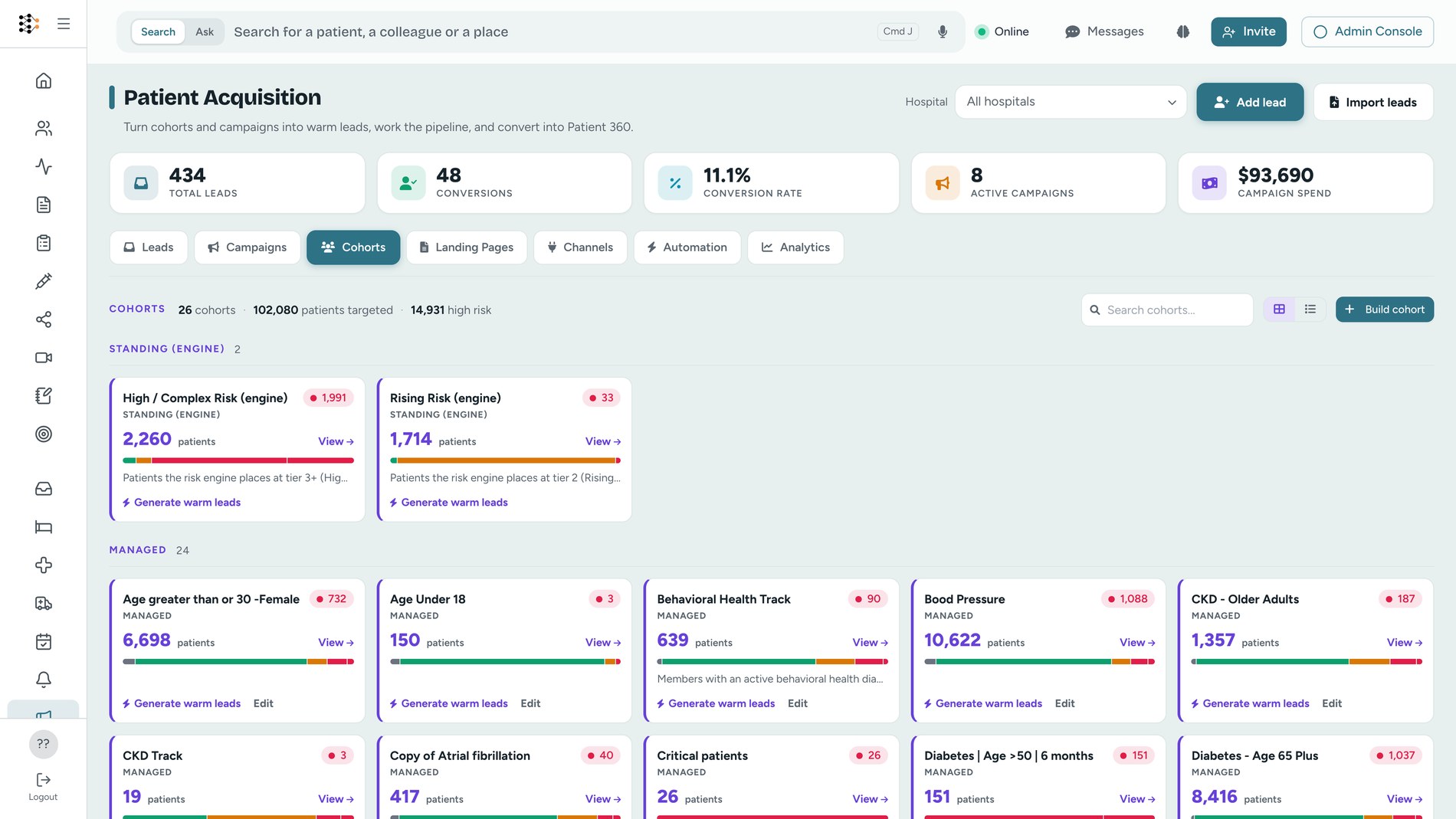 A clinical cohort with a one-click action that turns it into scored, owned outreach without exporting a list.